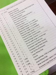 The store's grocery list has 364 items